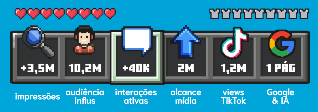 Big Numbers